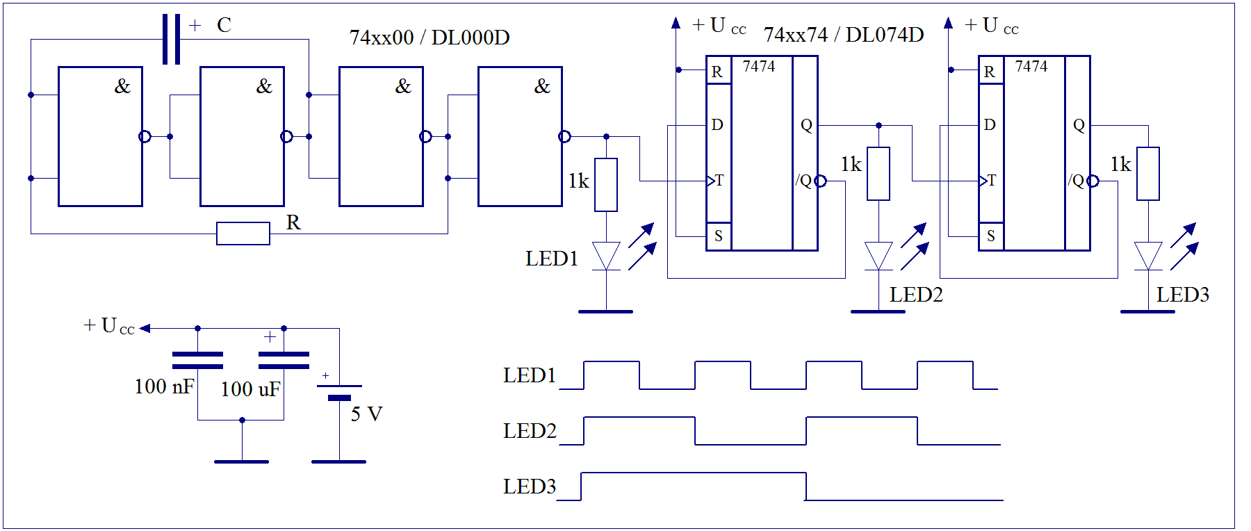 Frequenzteiler D-Flipflop